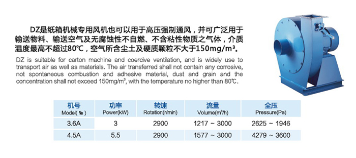 龍勤DZ系列紙箱機(jī)械專用風(fēng)機(jī)功率表