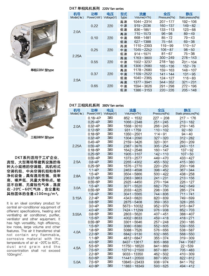 佰隆DKT型空調(diào)風(fēng)機(jī)參數(shù)表