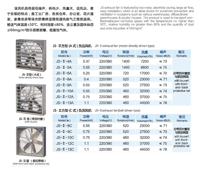 佰隆JS方形負(fù)壓風(fēng)機(jī)功率選型