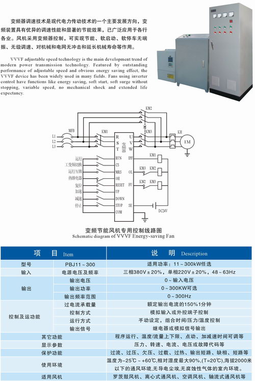 龍勤變頻節(jié)能電控柜型號參數(shù)